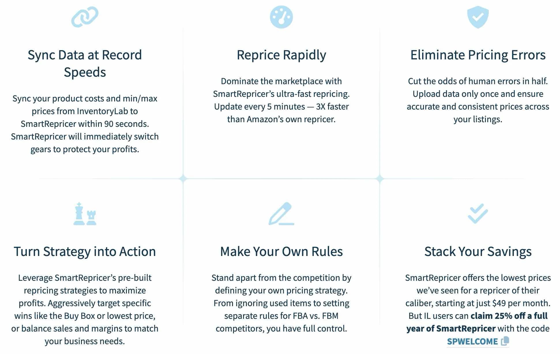 InventoryLab screenshot 3
