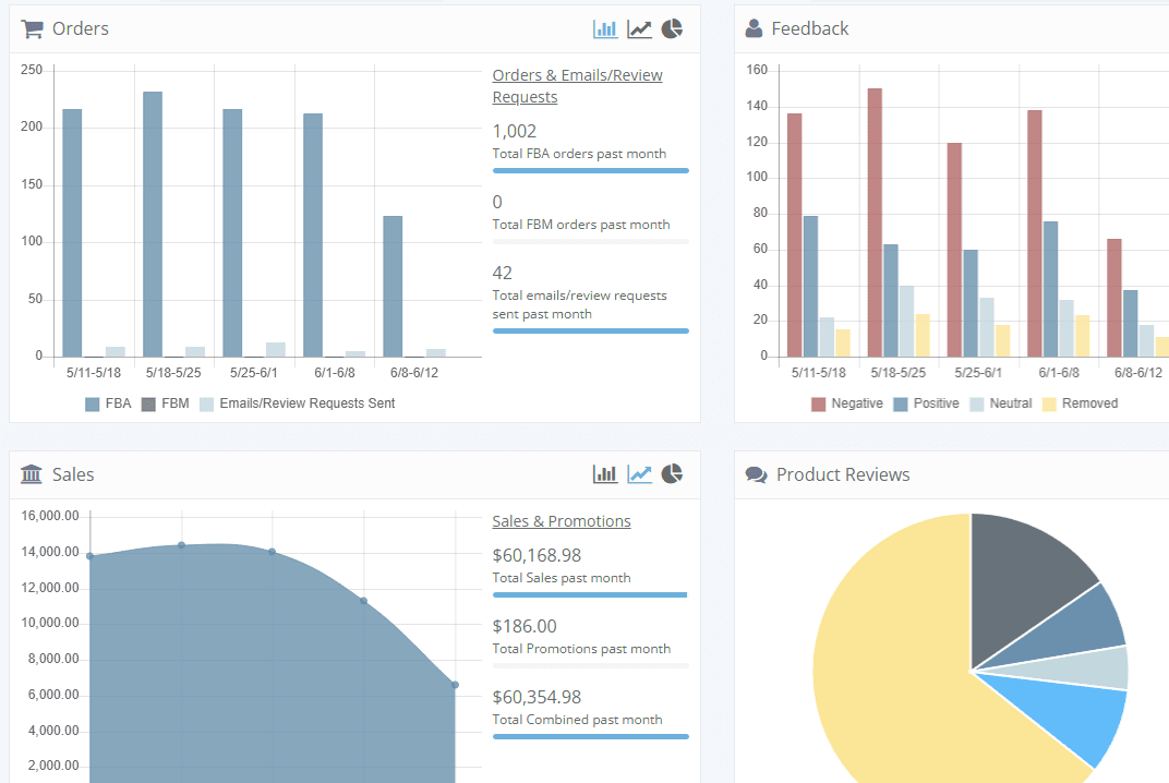FeedbackWhiz screenshot 1