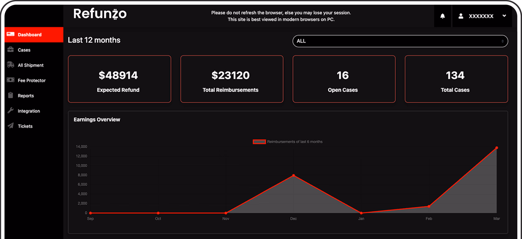 Refunzo screenshot 2