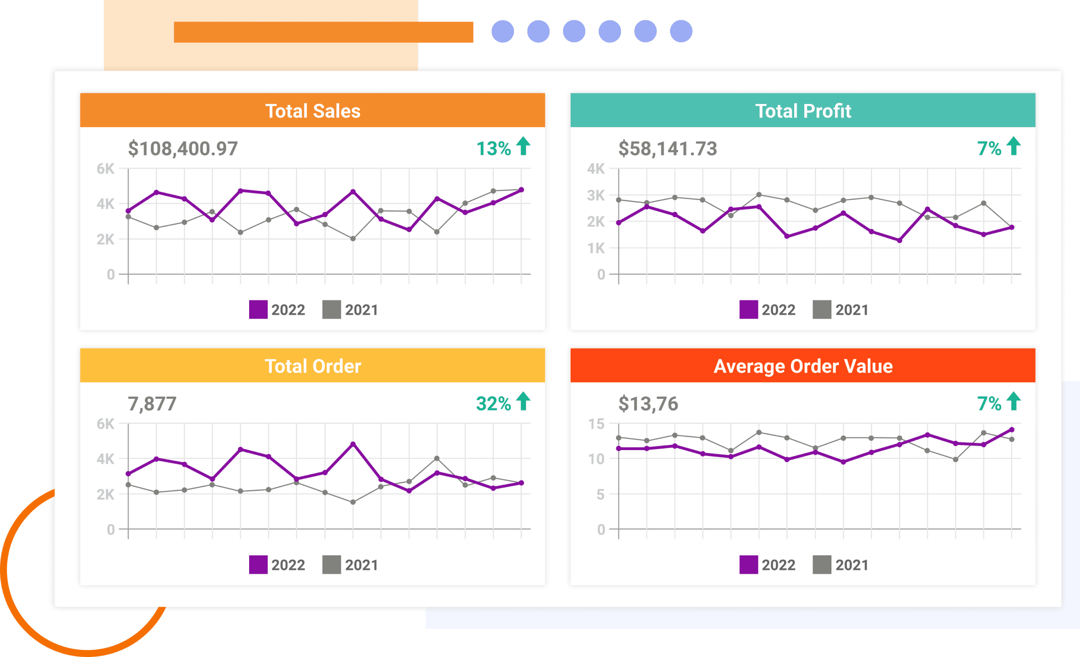 Profit Cyclops screenshot 1