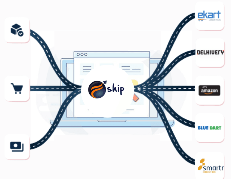 Fship screenshot 1