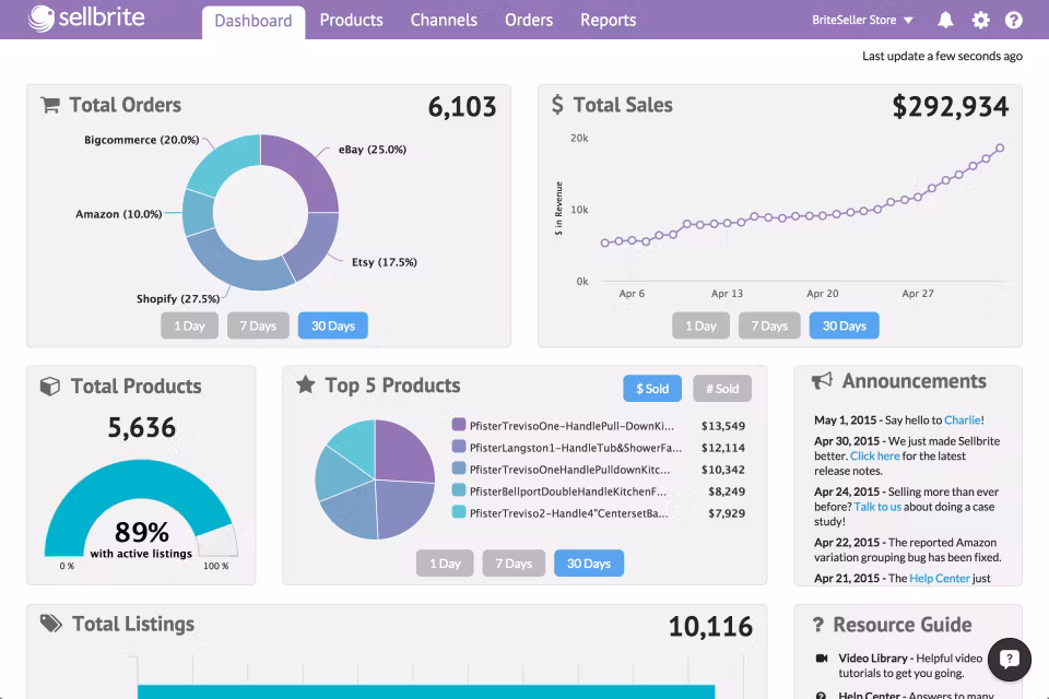 Sellbrite screenshot 1