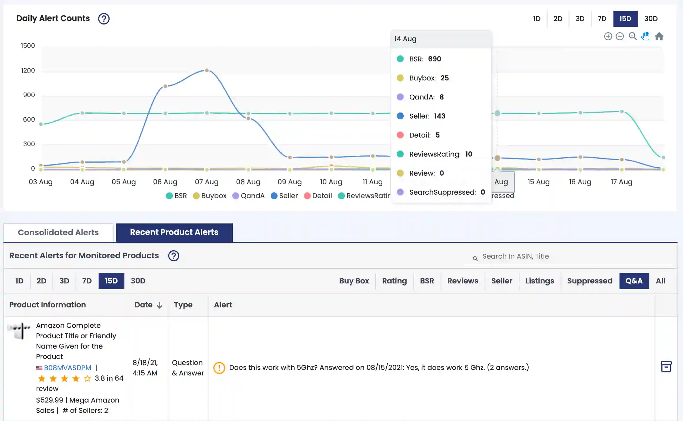 AMZ Monitor screenshot 2