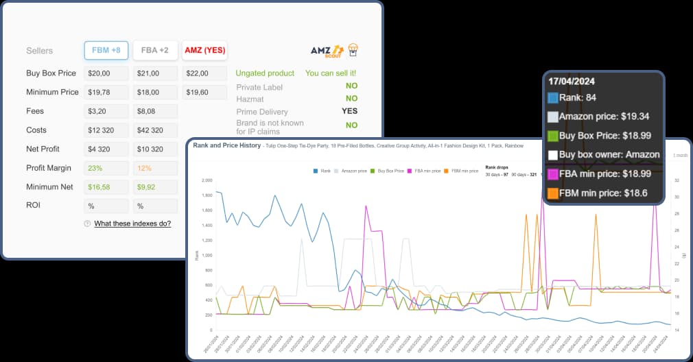 AMZScout screenshot 3