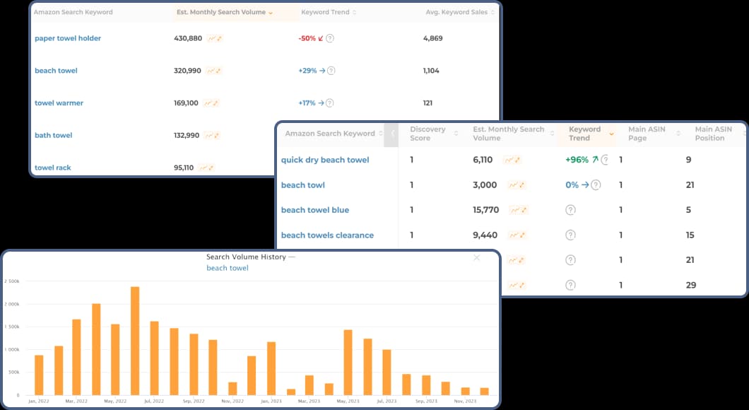 AMZScout screenshot 5