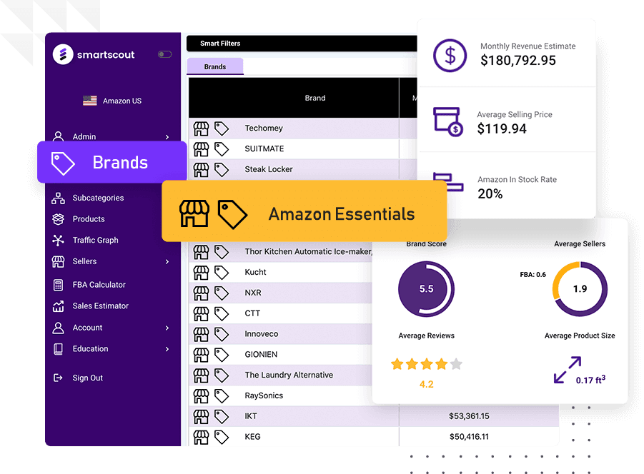 Smartscout screenshot 2