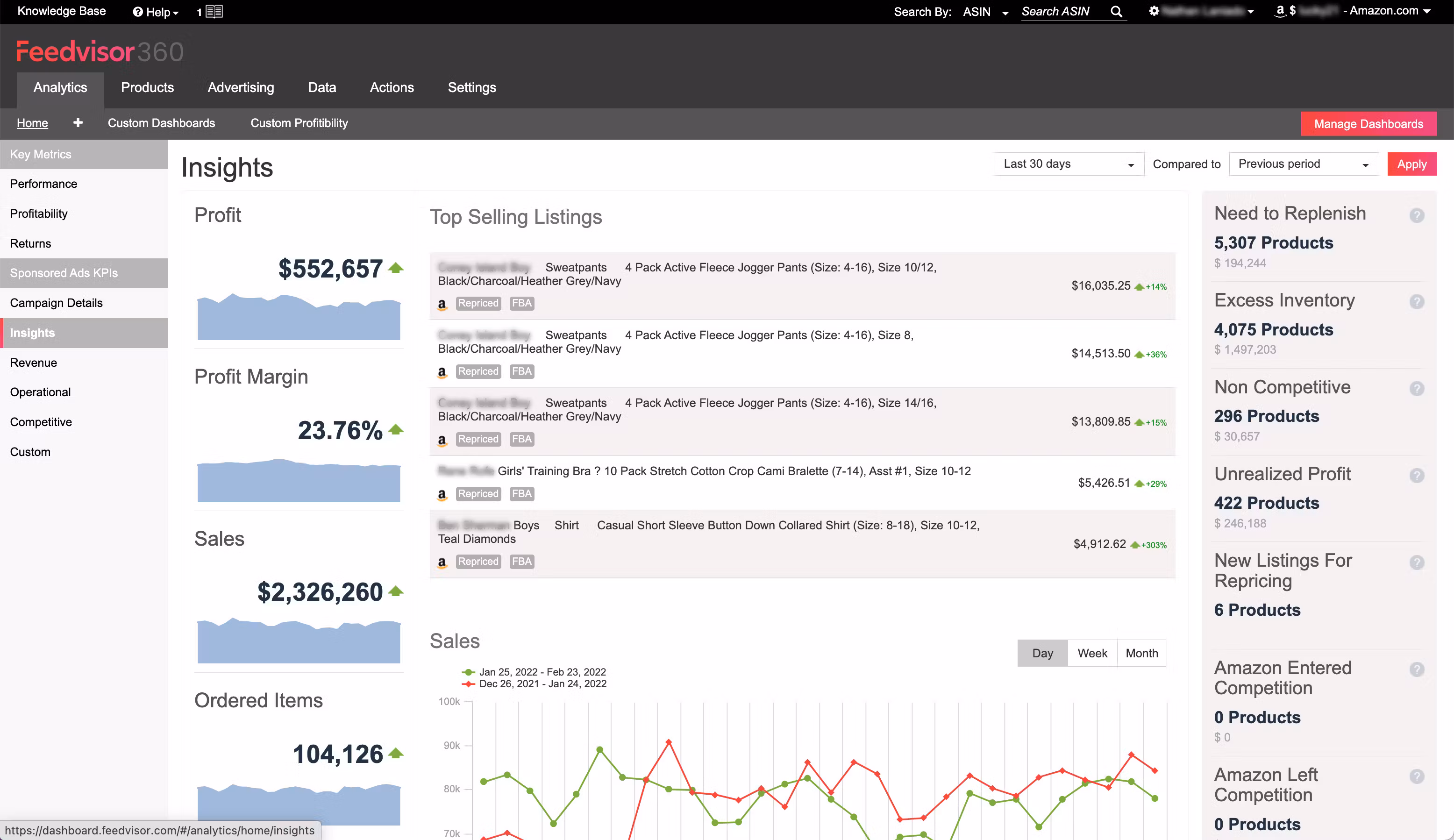 Feedvisor screenshot 1