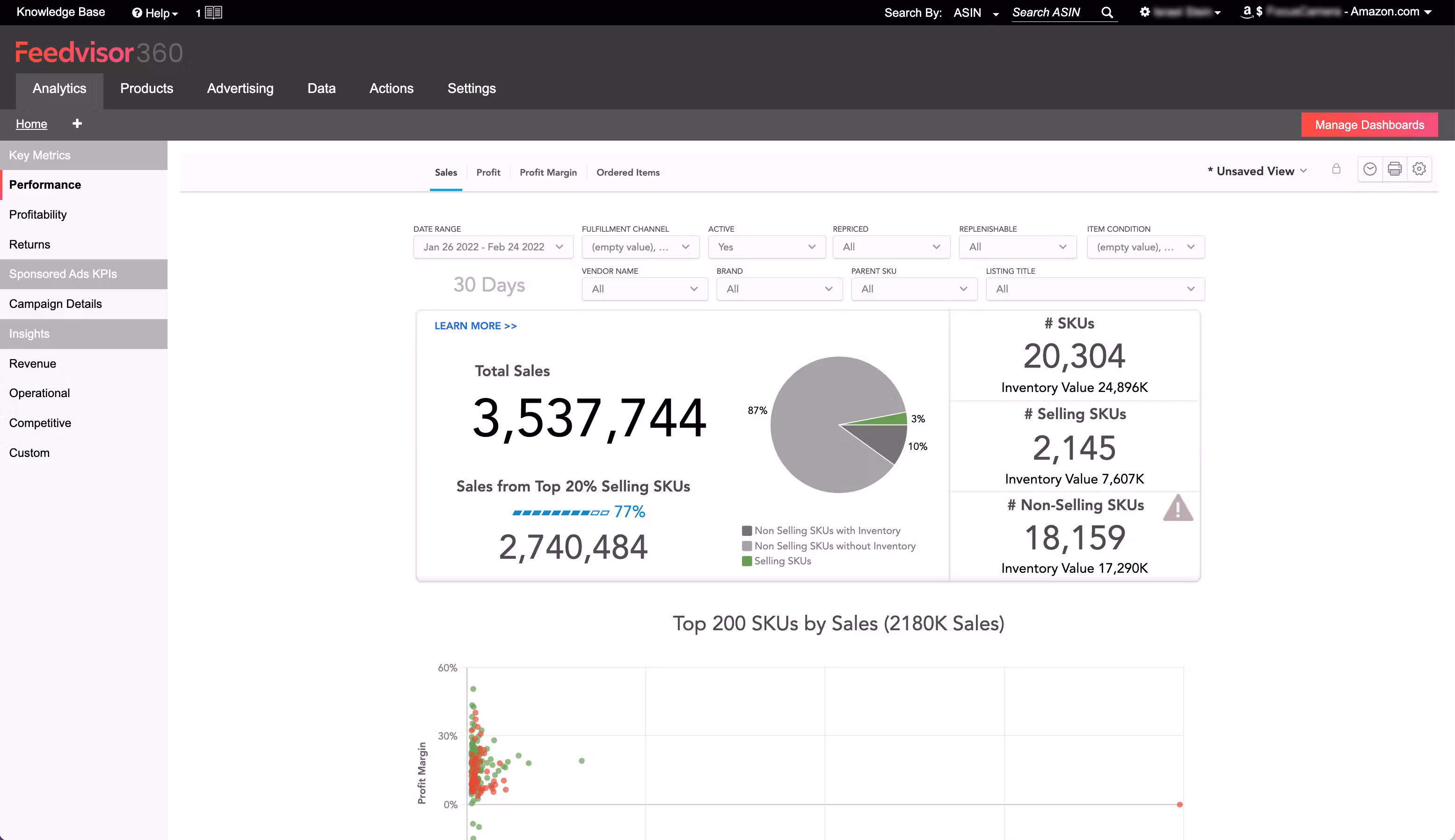 Feedvisor screenshot 2