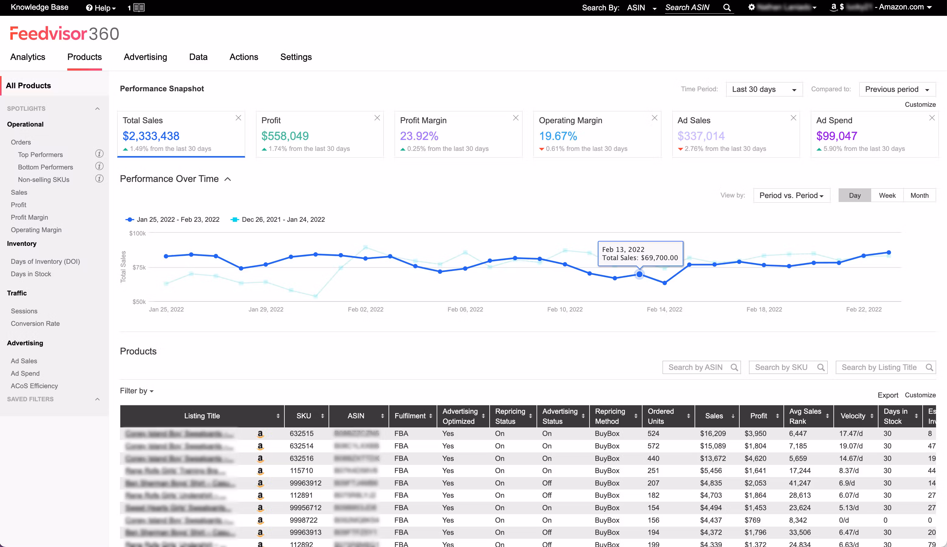 Feedvisor screenshot 3